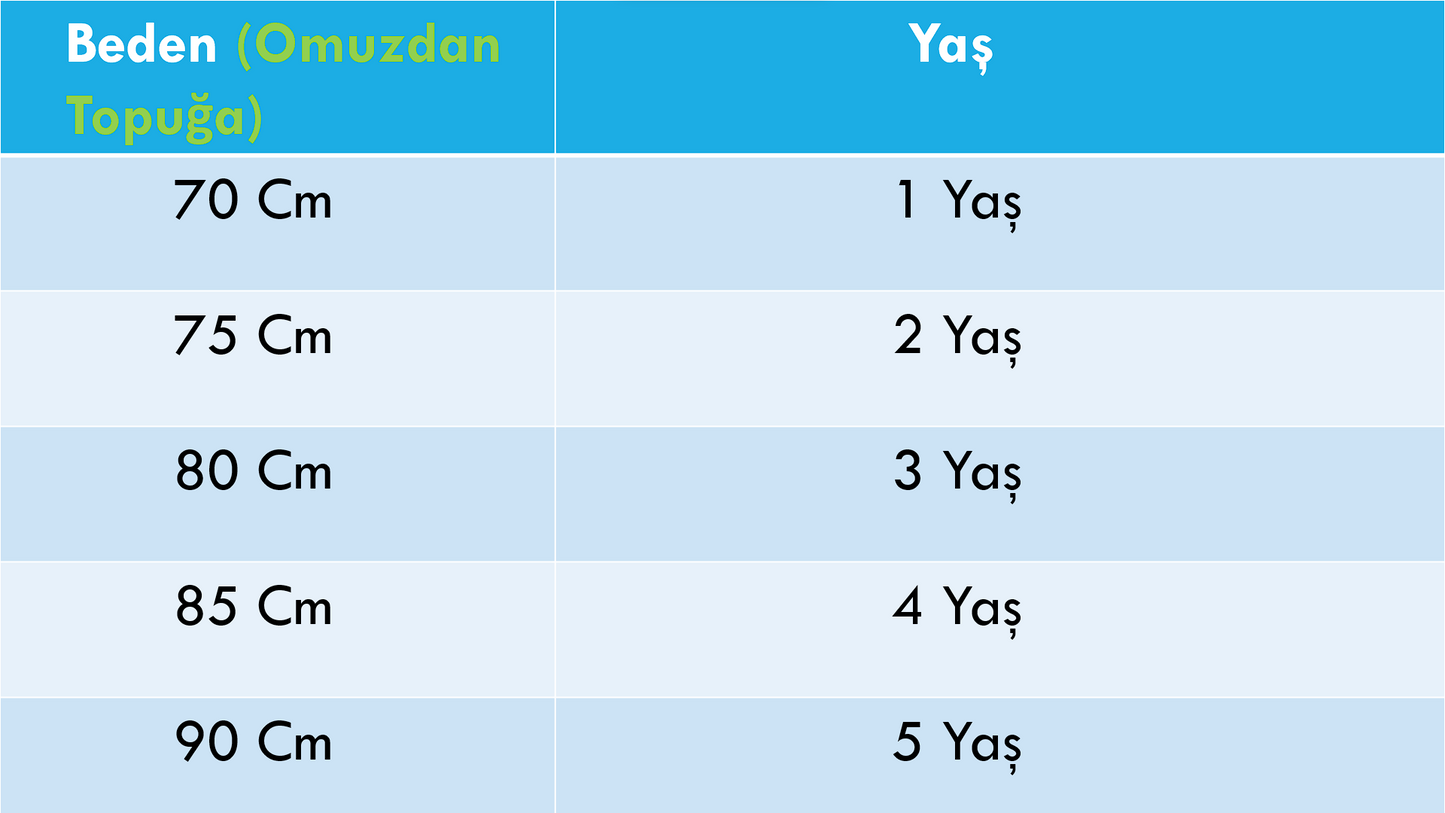 Kürk Yaka Kapüşonlu İçi Polarlı Tulum